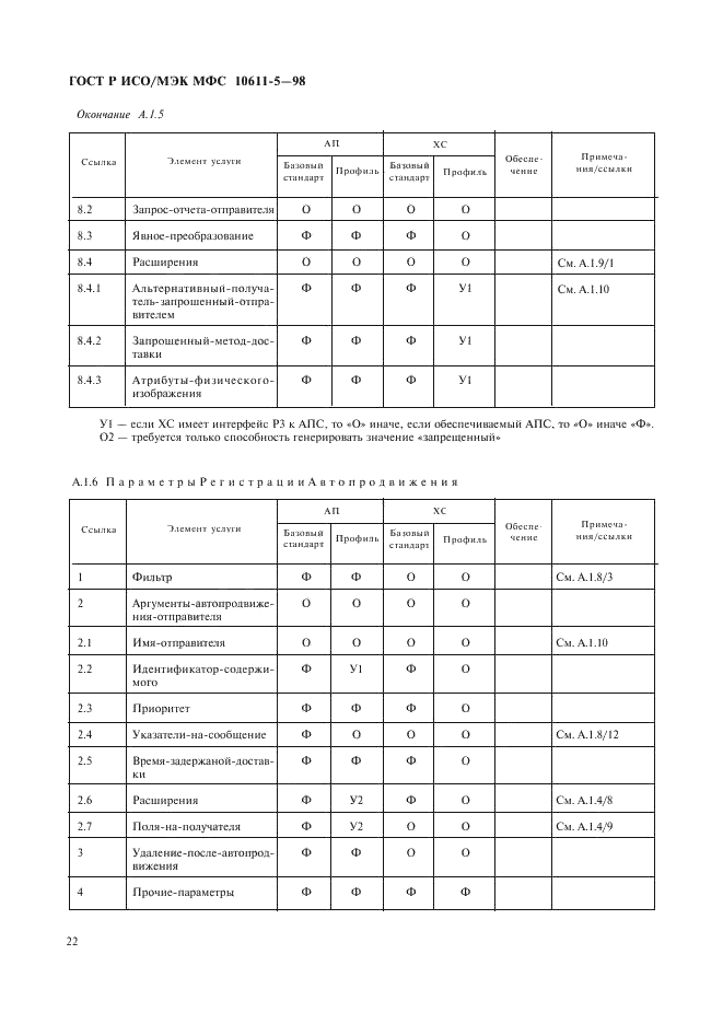 ГОСТ Р ИСО/МЭК МФС 10611-5-98