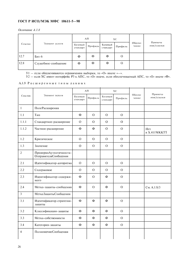 ГОСТ Р ИСО/МЭК МФС 10611-5-98