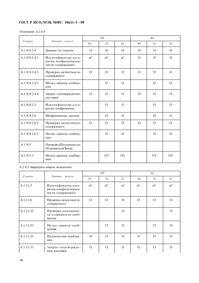 ГОСТ Р ИСО/МЭК МФС 10611-5-98