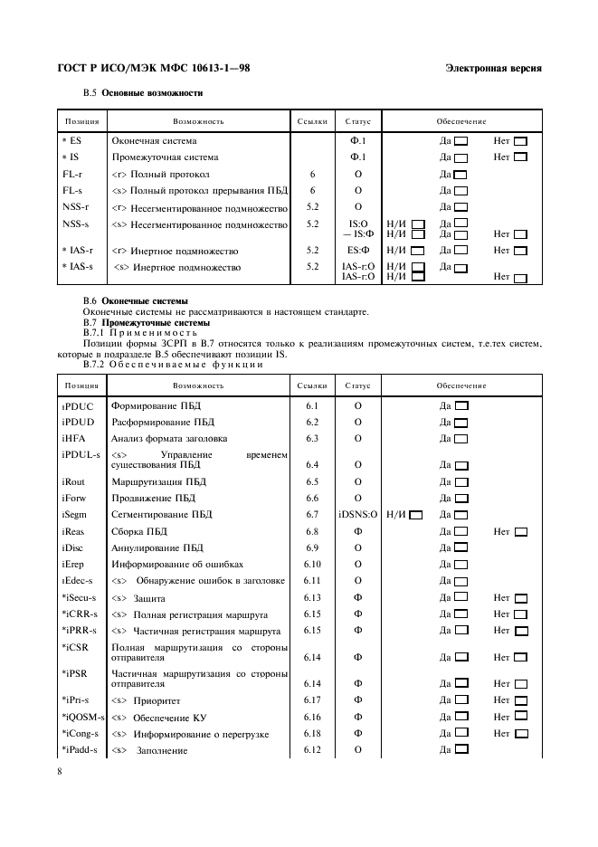 ГОСТ Р ИСО/МЭК МФС 10613-1-98