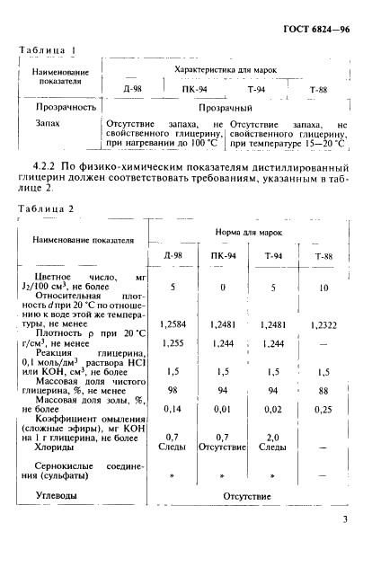 ГОСТ 6824-96