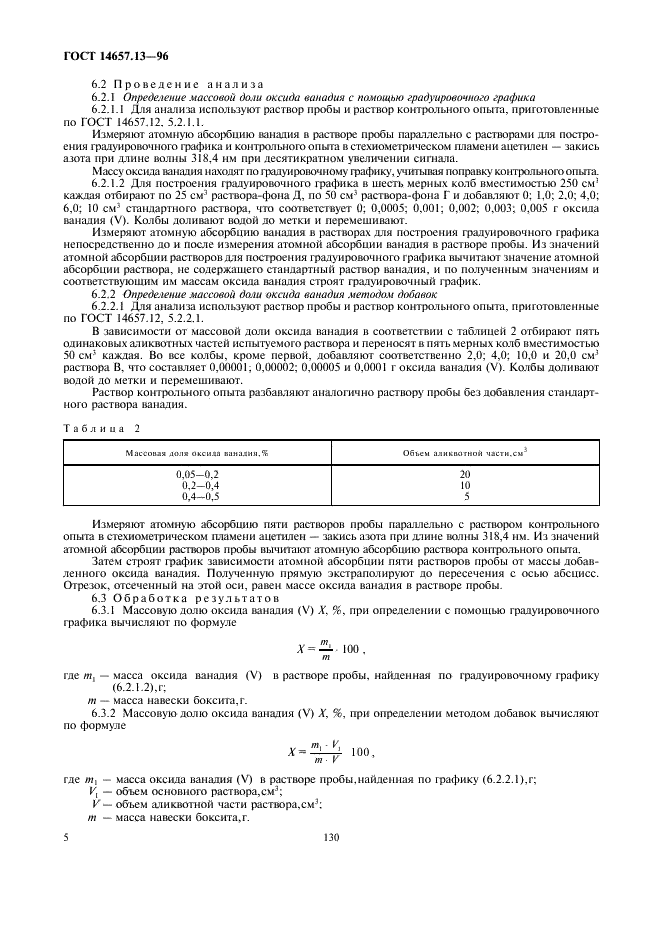 ГОСТ 14657.13-96