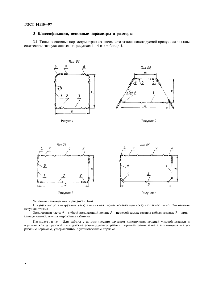 ГОСТ 14110-97