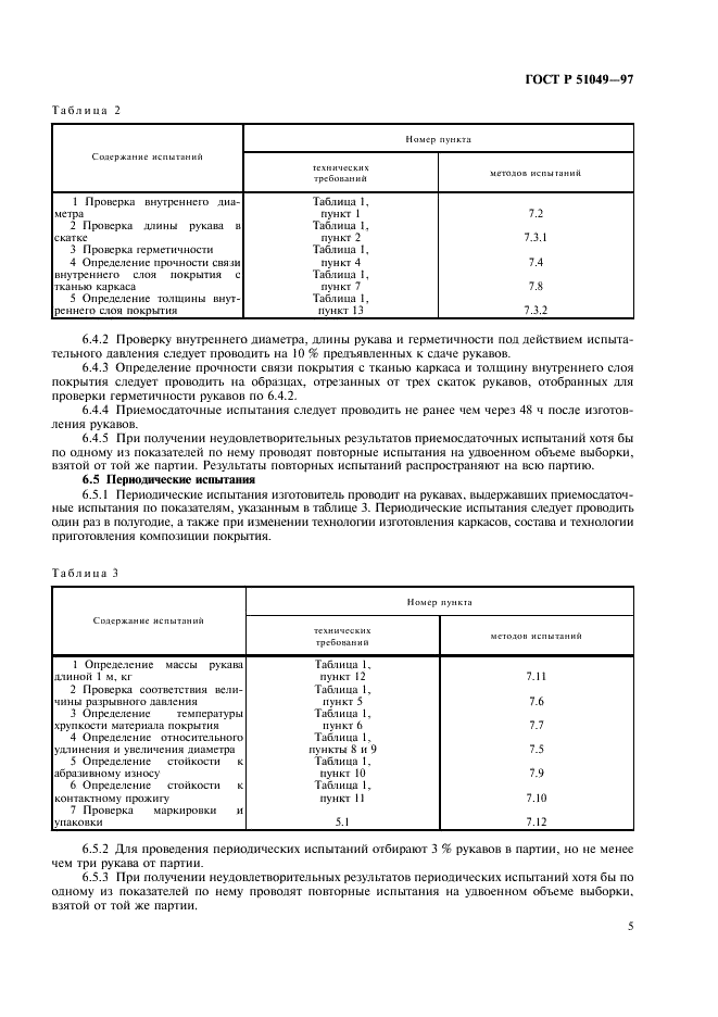 ГОСТ Р 51049-97