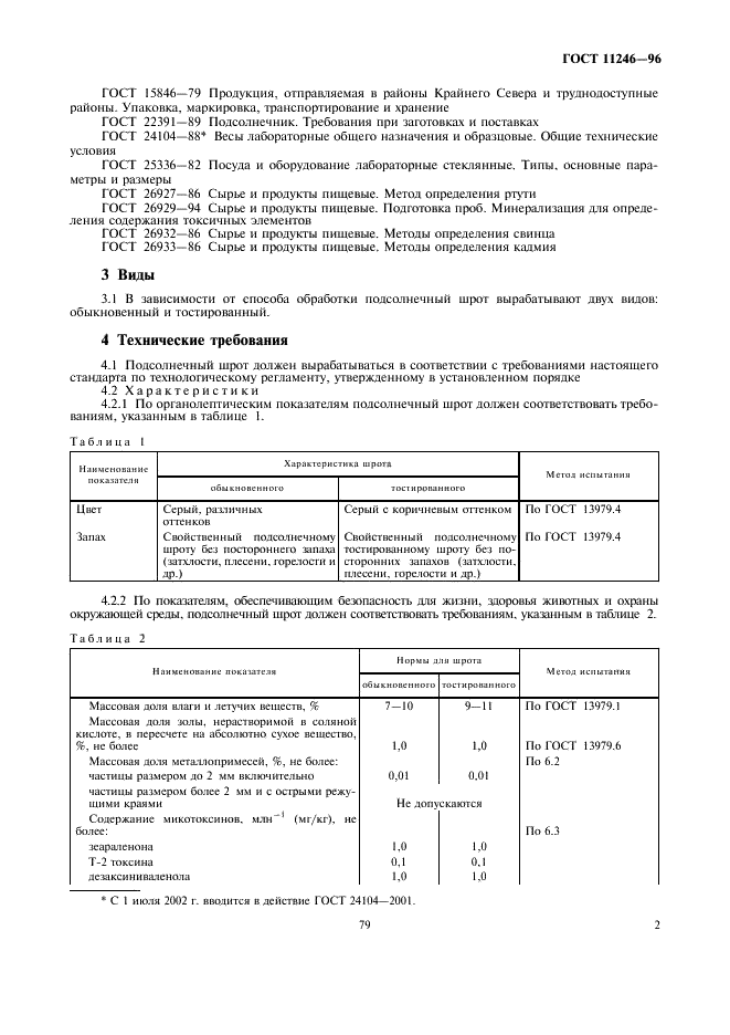 ГОСТ 11246-96