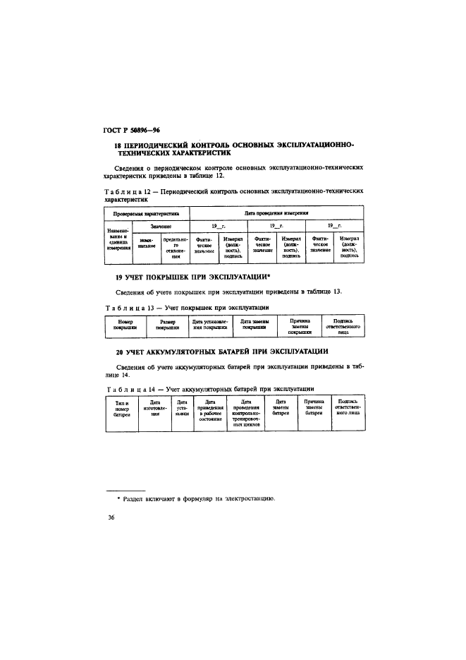 ГОСТ Р 50896-96