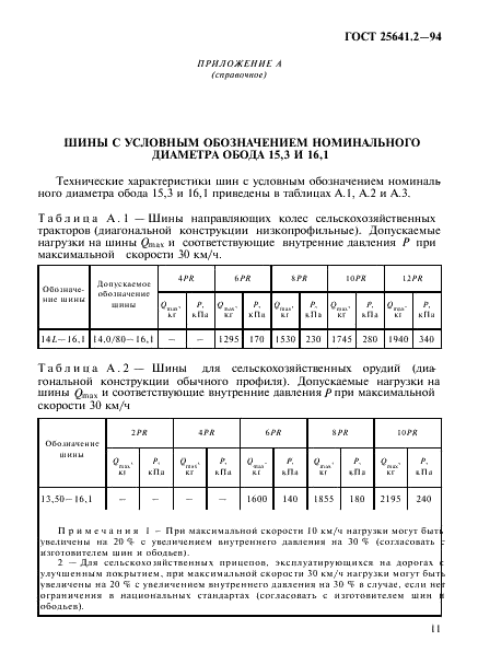 ГОСТ 25641.2-94