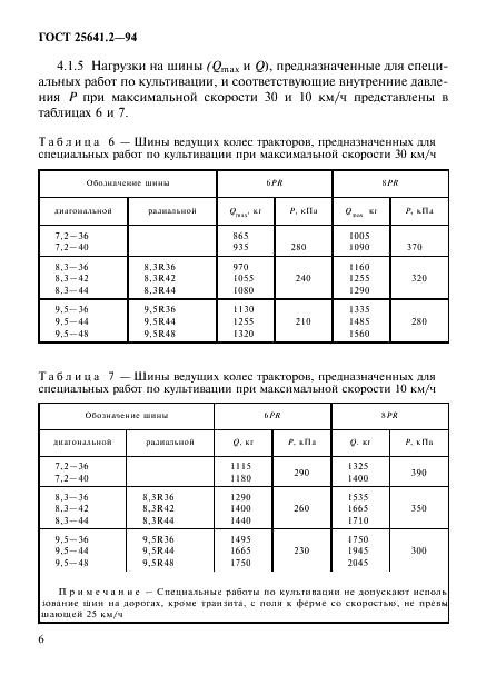 ГОСТ 25641.2-94