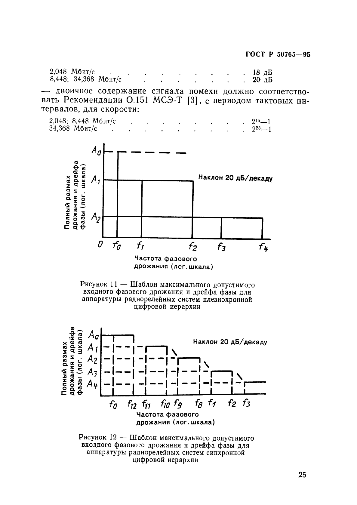 ГОСТ Р 50765-95