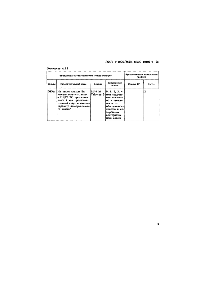 ГОСТ Р ИСО/МЭК МФС 10609-4-95
