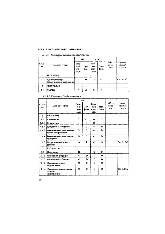 ГОСТ Р ИСО/МЭК МФС 10611-4-95