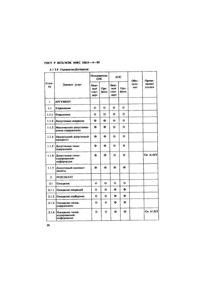 ГОСТ Р ИСО/МЭК МФС 10611-4-95