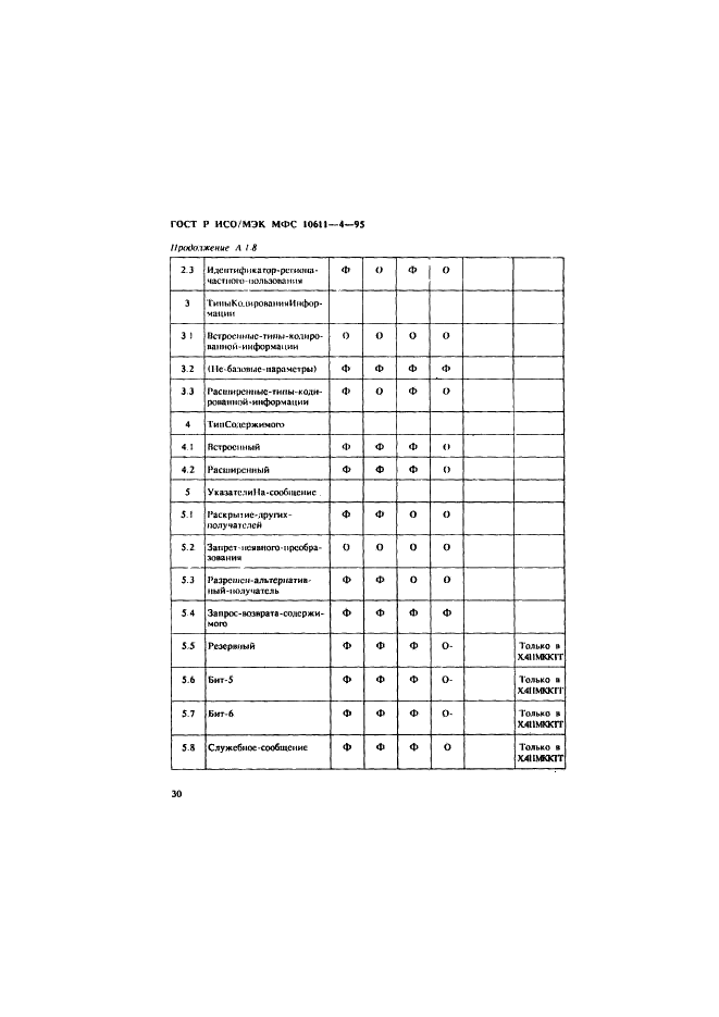 ГОСТ Р ИСО/МЭК МФС 10611-4-95