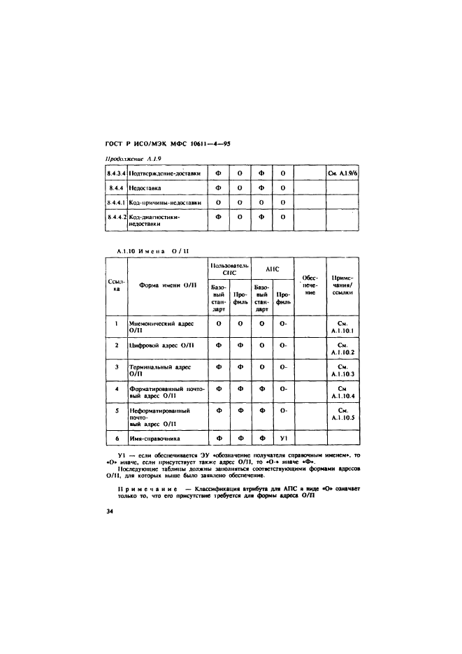 ГОСТ Р ИСО/МЭК МФС 10611-4-95