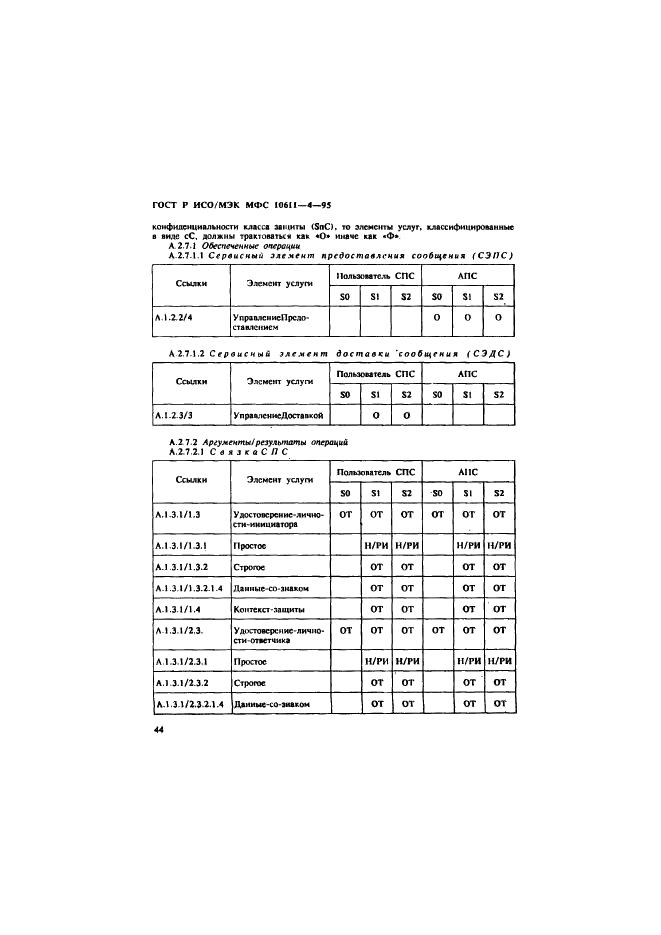 ГОСТ Р ИСО/МЭК МФС 10611-4-95