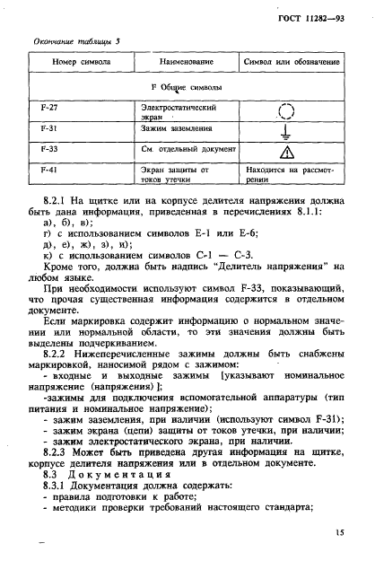 ГОСТ 11282-93