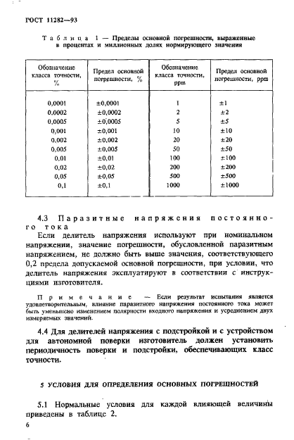 ГОСТ 11282-93