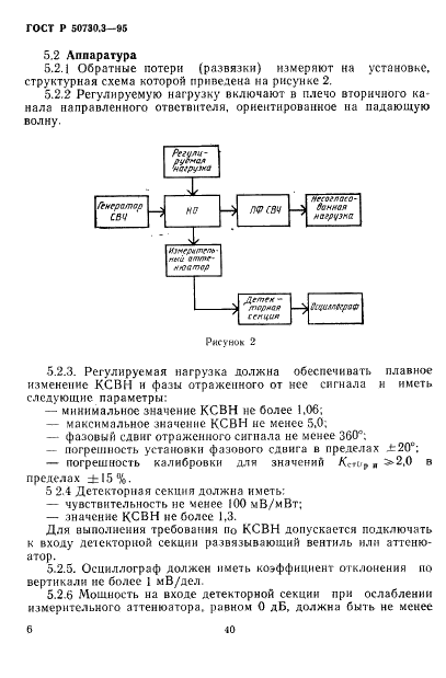 ГОСТ Р 50730.3-95