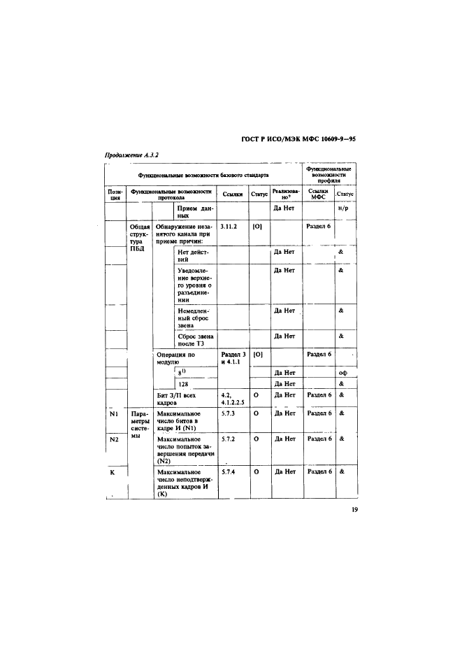 ГОСТ Р ИСО/МЭК МФС 10609-9-95