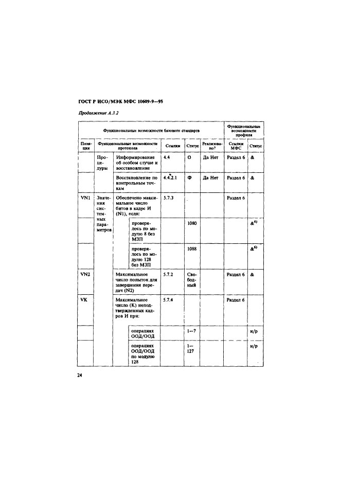 ГОСТ Р ИСО/МЭК МФС 10609-9-95