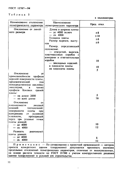 ГОСТ 12767-94