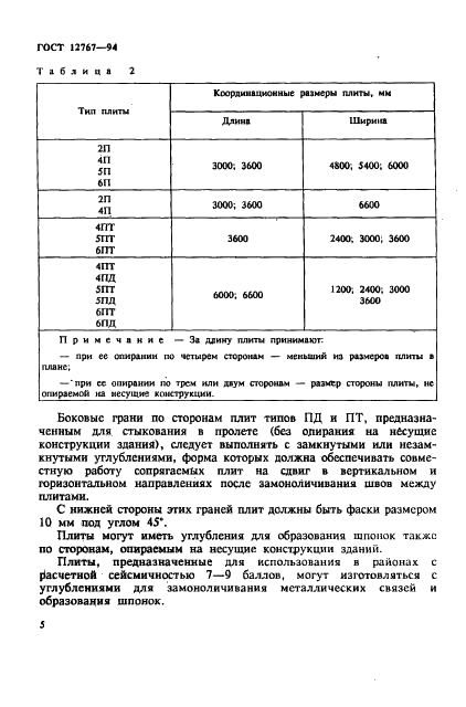 ГОСТ 12767-94