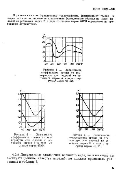 ГОСТ 10851-94