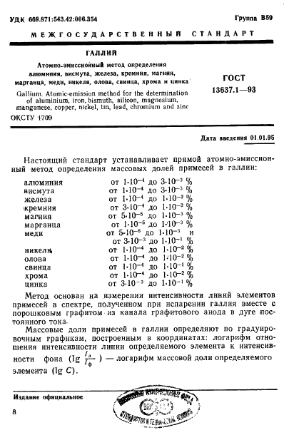 ГОСТ 13637.1-93