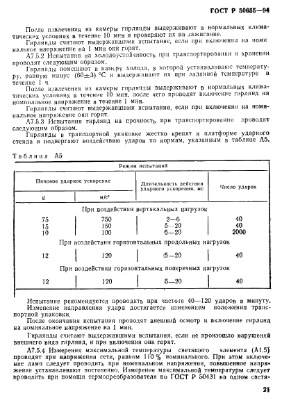 ГОСТ Р 50655-94