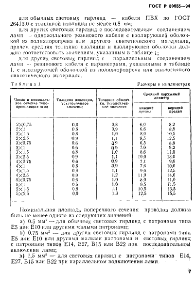 ГОСТ Р 50655-94