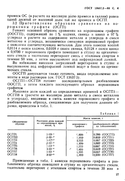 ГОСТ 13637.2-93