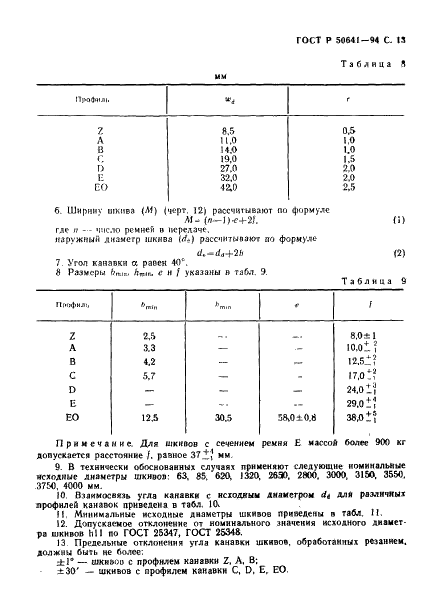 ГОСТ Р 50641-94