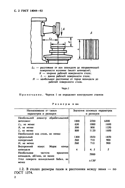 ГОСТ 14044-93