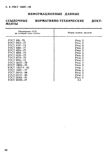 ГОСТ 13637.7-93