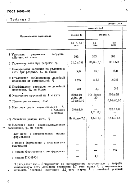 ГОСТ 10063-93