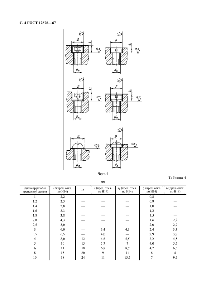 ГОСТ 12876-67