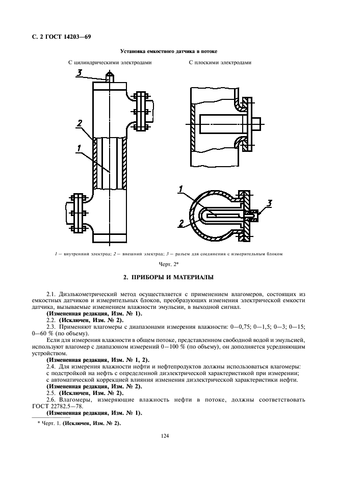 ГОСТ 14203-69