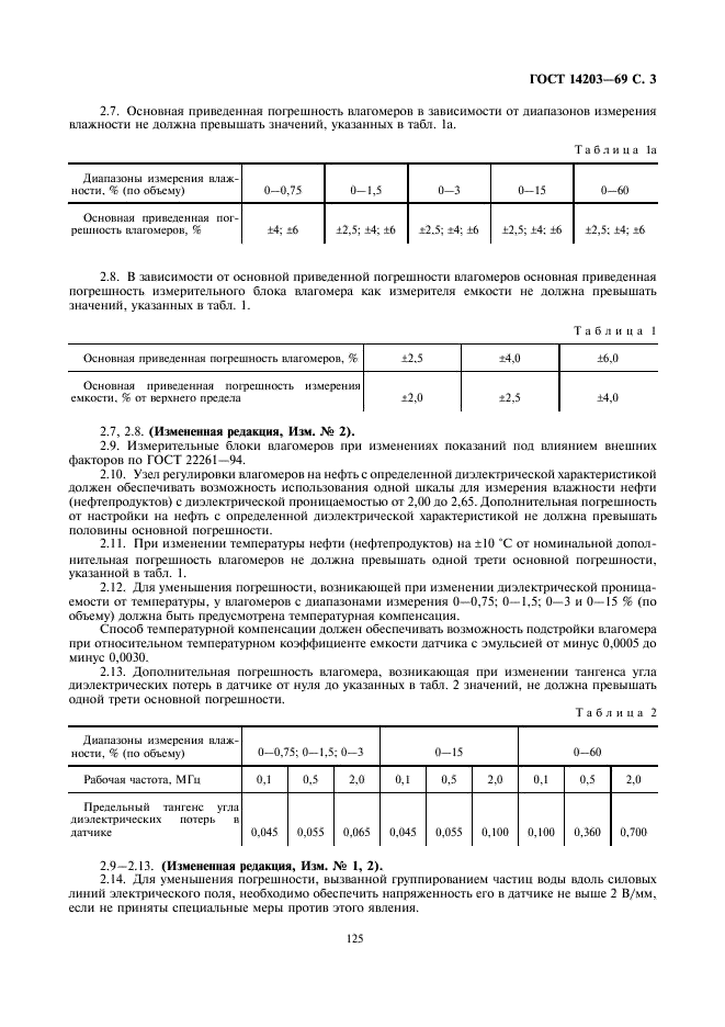 ГОСТ 14203-69