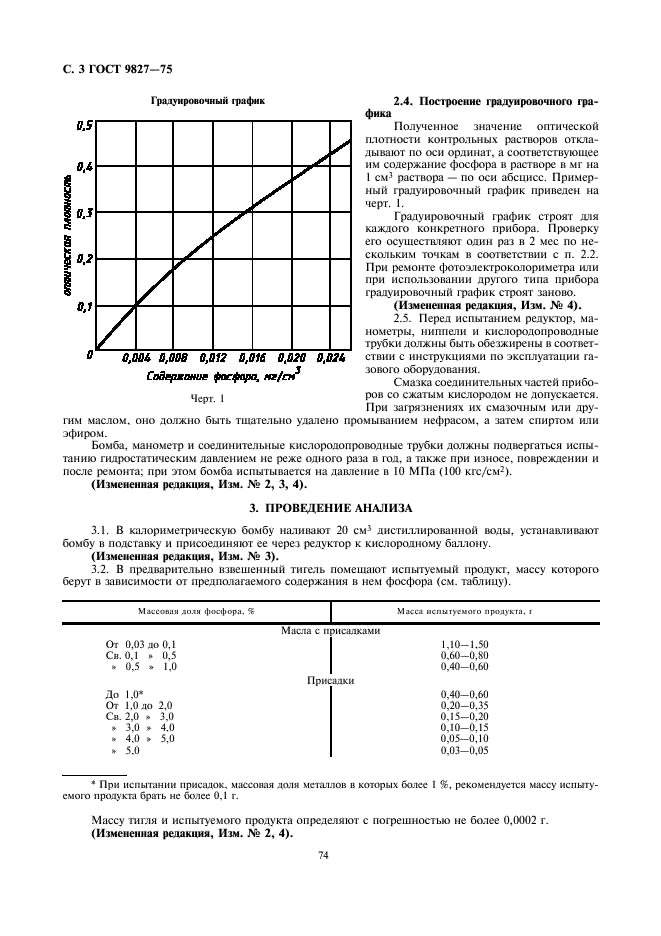 ГОСТ 9827-75