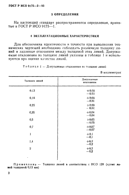 ГОСТ Р ИСО 9175-2-93