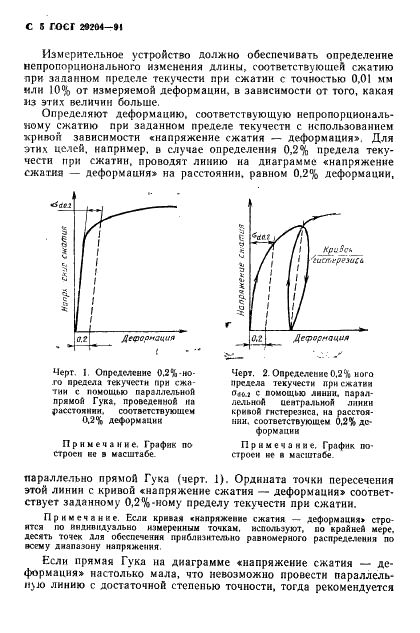 ГОСТ 29204-91