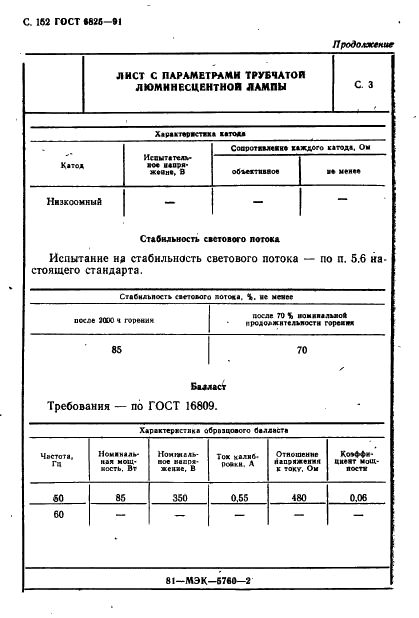 ГОСТ 6825-91