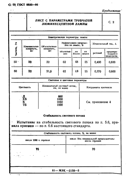 ГОСТ 6825-91