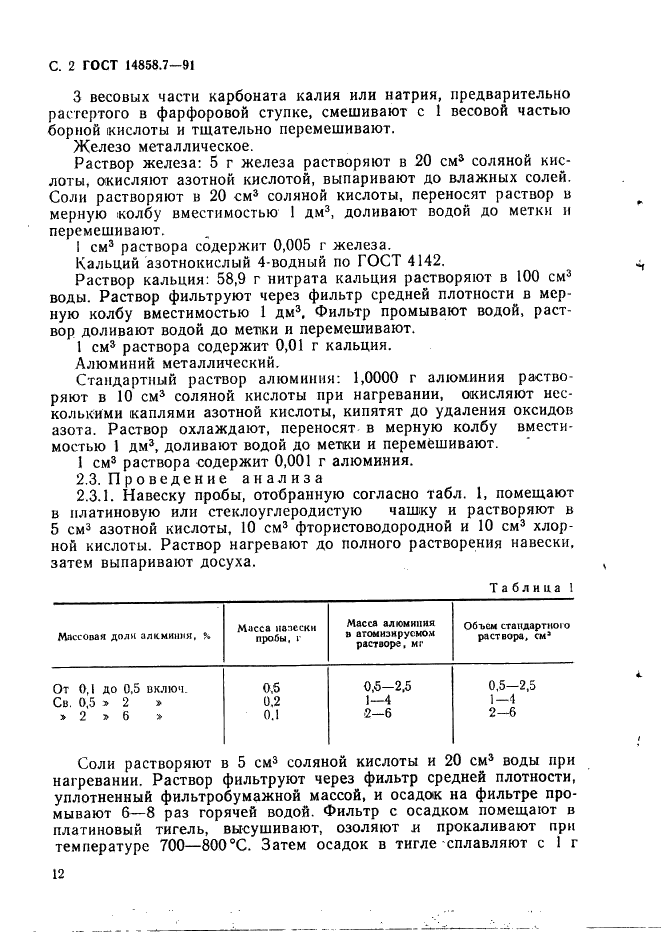 ГОСТ 14858.7-91