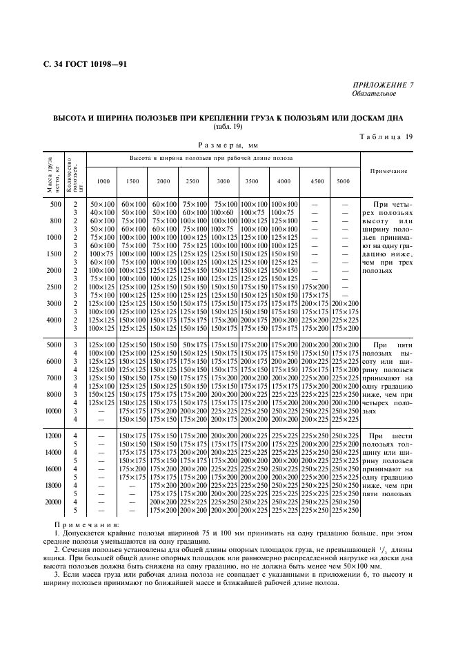 ГОСТ 10198-91