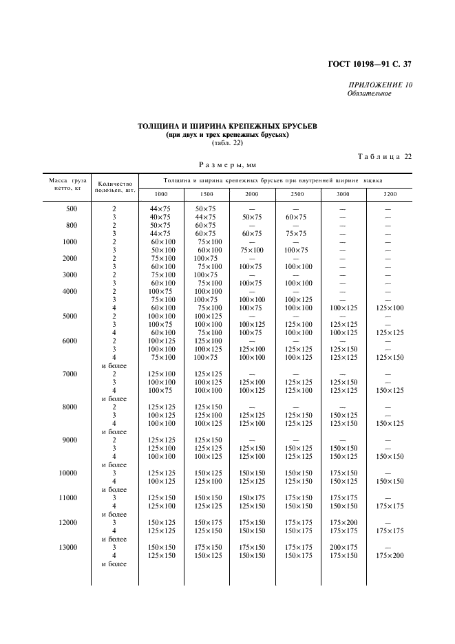 ГОСТ 10198-91