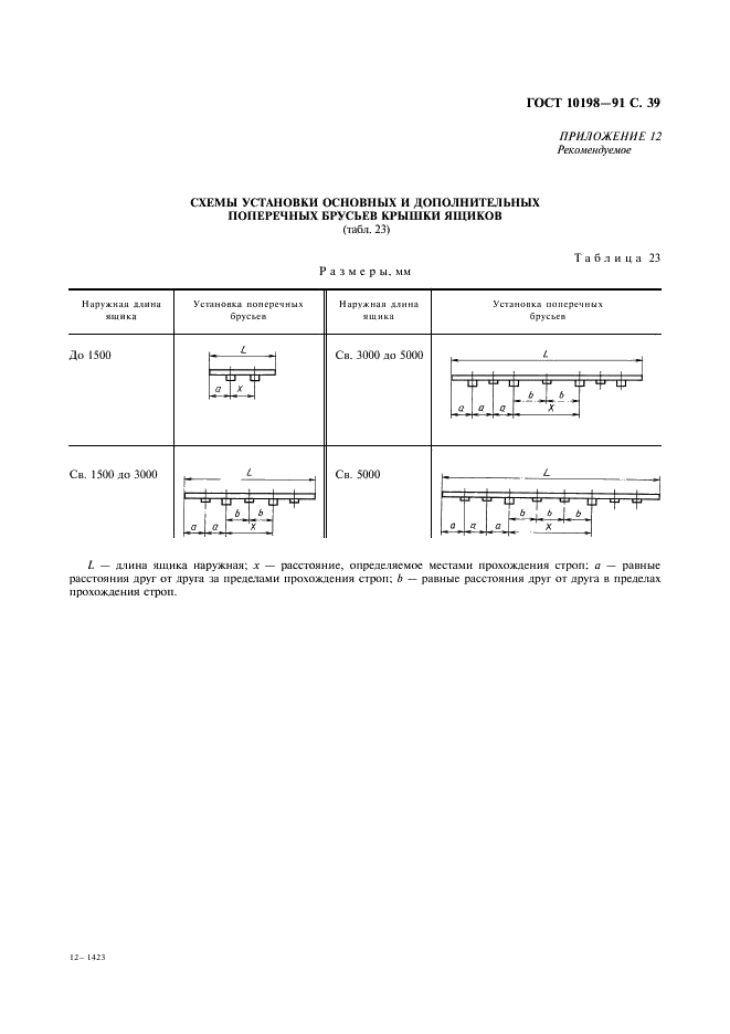 ГОСТ 10198-91