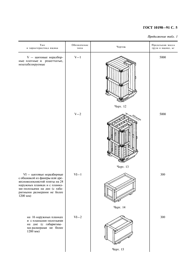 ГОСТ 10198-91