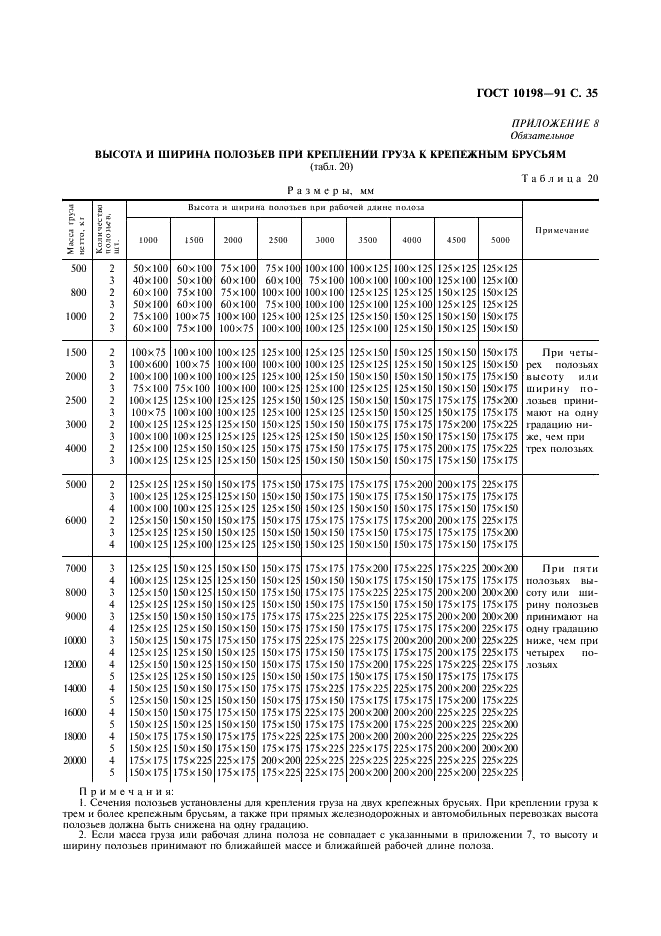 ГОСТ 10198-91