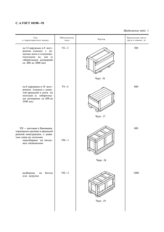 ГОСТ 10198-91